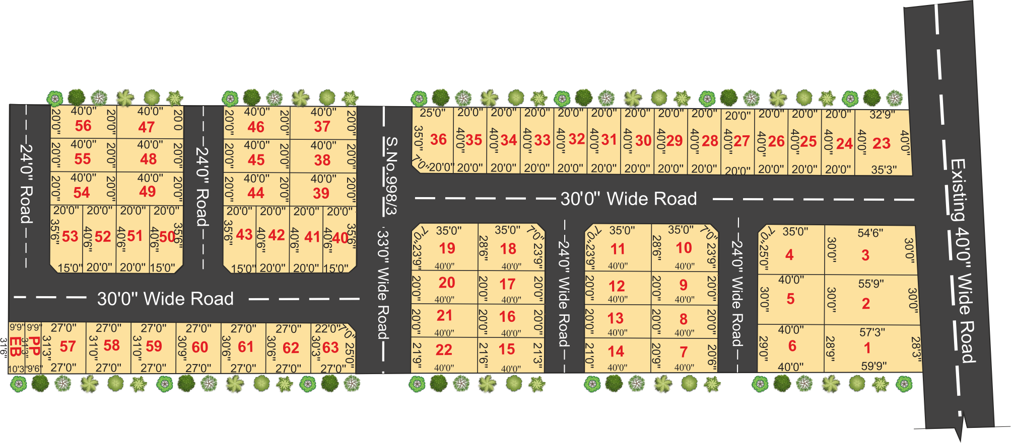 Plot Layout